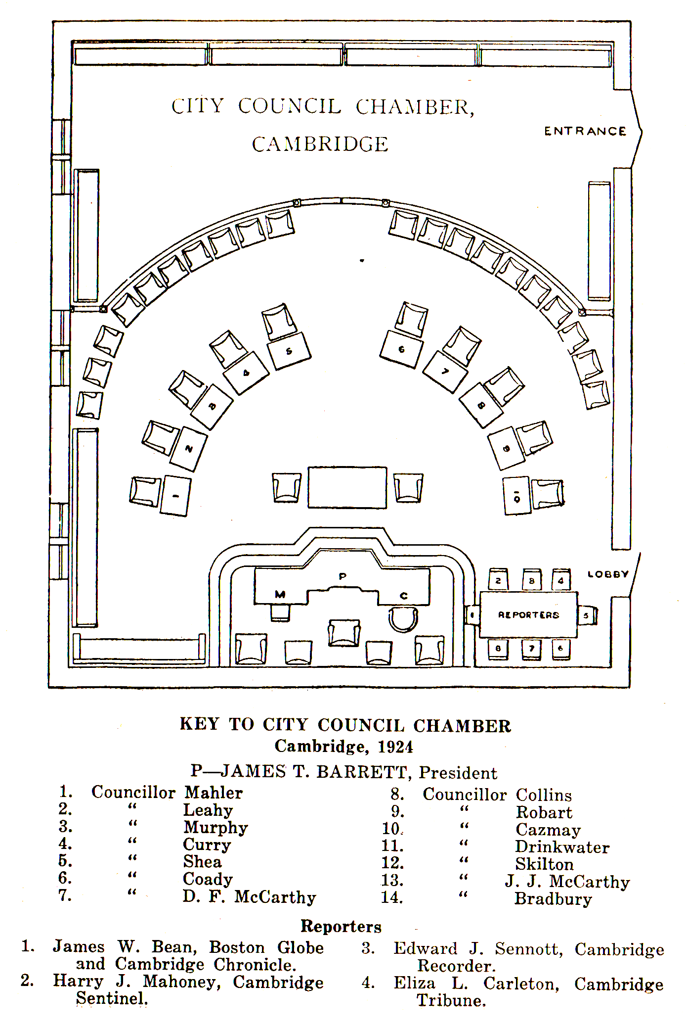 14. Vernon Walker, Candidate for Cambridge City Council 