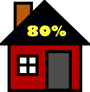 80% for Affordable Housing