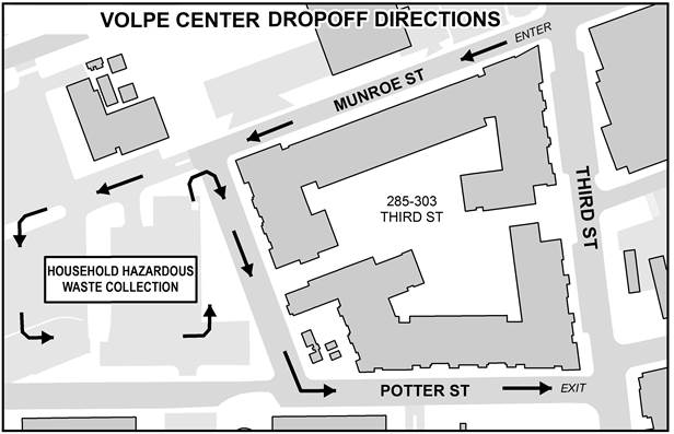 Hazardous Waste Collection