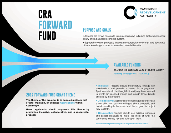 Forward Fund 2017