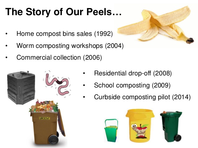 Composting 1